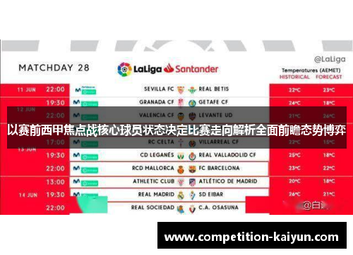以赛前西甲焦点战核心球员状态决定比赛走向解析全面前瞻态势博弈