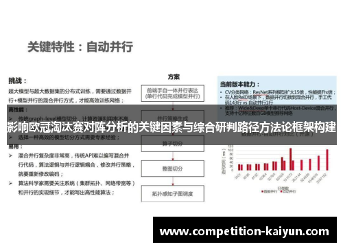 影响欧冠淘汰赛对阵分析的关键因素与综合研判路径方法论框架构建