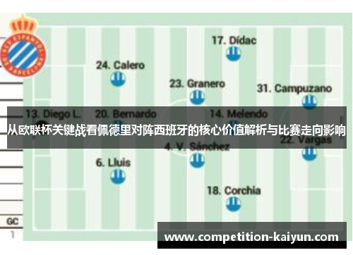 从欧联杯关键战看佩德里对阵西班牙的核心价值解析与比赛走向影响