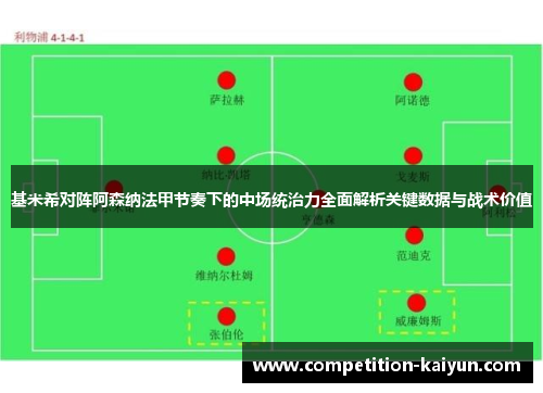 基米希对阵阿森纳法甲节奏下的中场统治力全面解析关键数据与战术价值