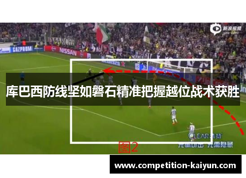 库巴西防线坚如磐石精准把握越位战术获胜