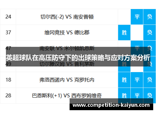 英超球队在高压防守下的出球策略与应对方案分析