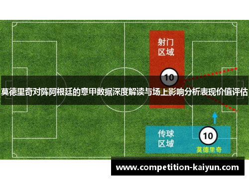 莫德里奇对阵阿根廷的意甲数据深度解读与场上影响分析表现价值评估