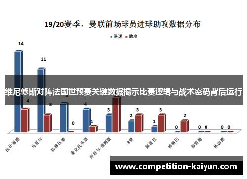 维尼修斯对阵法国世预赛关键数据揭示比赛逻辑与战术密码背后运行