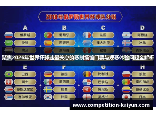 聚焦2026年世界杯球迷最关心的赛制场馆门票与观赛体验问题全解析 聚焦2026年世界杯球迷最关心的赛制场馆门票与观赛体验问题全解析