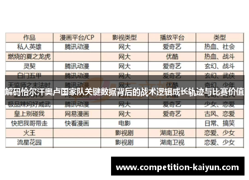 解码恰尔汗奥卢国家队关键数据背后的战术逻辑成长轨迹与比赛价值