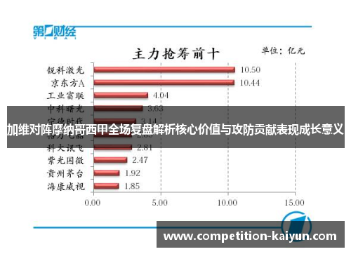 加维对阵摩纳哥西甲全场复盘解析核心价值与攻防贡献表现成长意义
